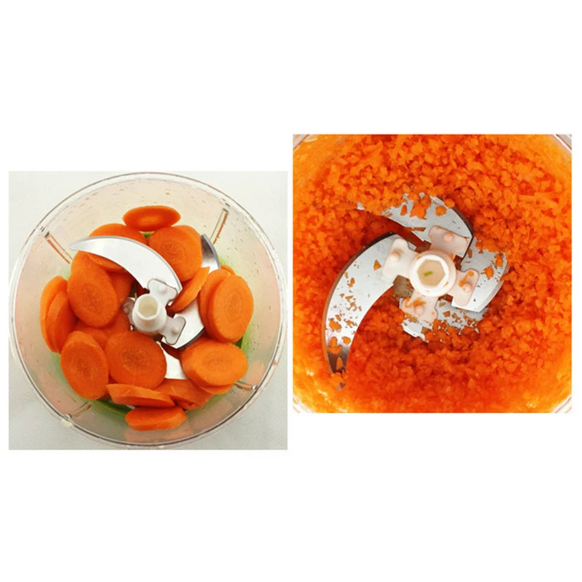 Electric Meat & Vegetable Chopper