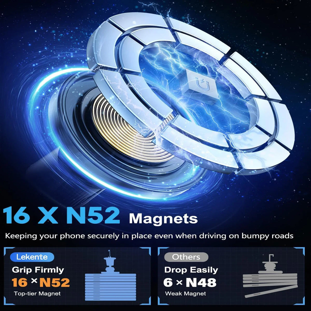 Magnetic Wireless Car Phone Charger