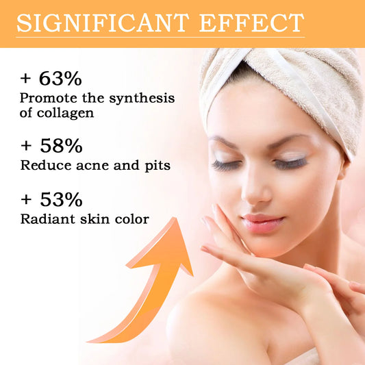 7% Glycolic Acid Toning Solution