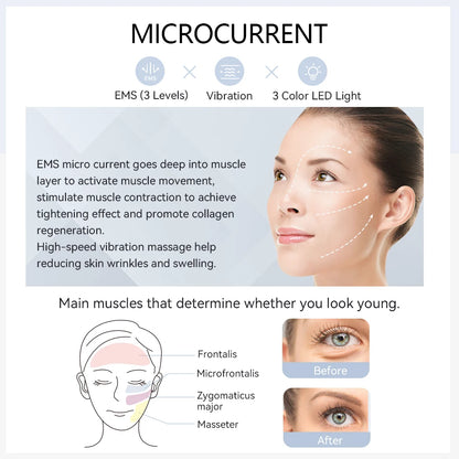 ANLAN Pro Microcurrent Facial Massager
